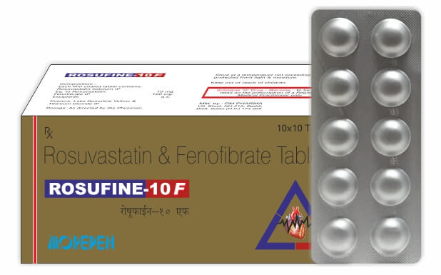 What is Fenofibrate?
